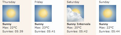 Weatherbigchill