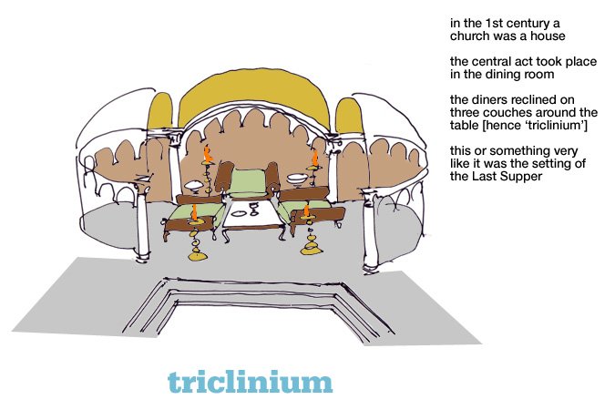 triclinium